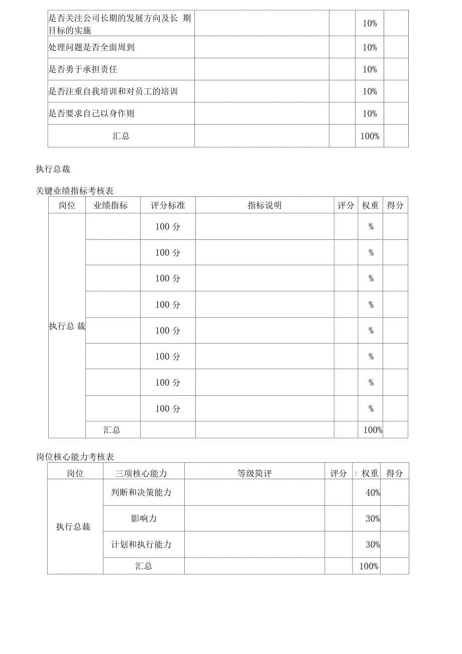 绩效考评指标体系及指标注释表范本_第5页