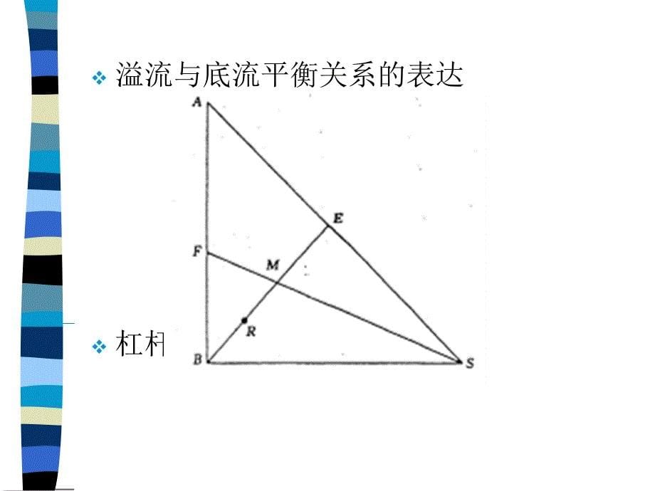 教学课件第九章浸出和萃取_第5页