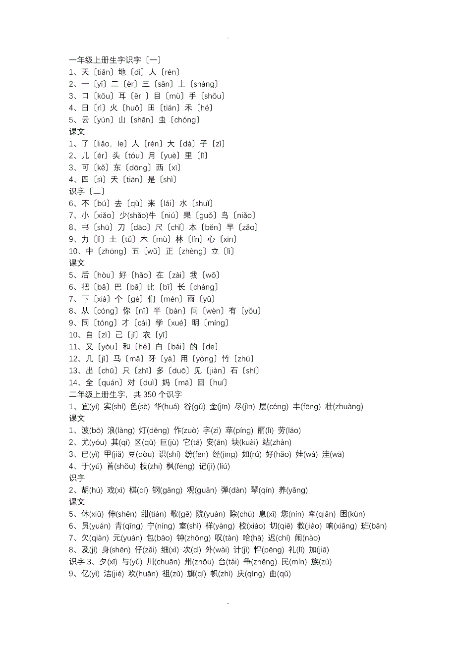 1-6年级所有生字带拼音_第1页