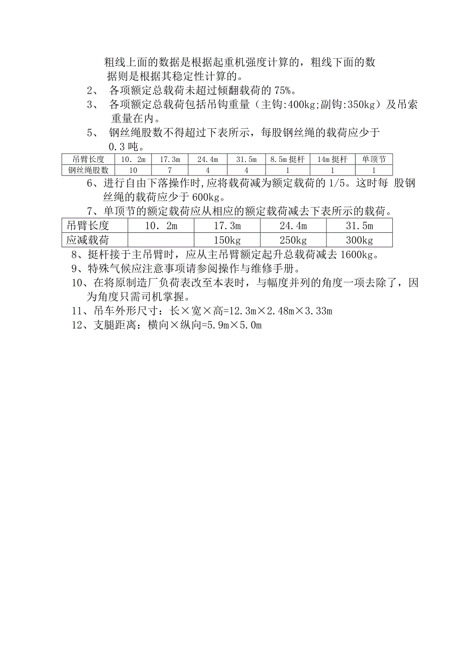 30t汽车起重机_第3页