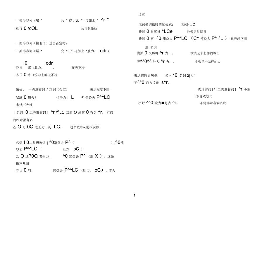 日语初级上语法_第2页