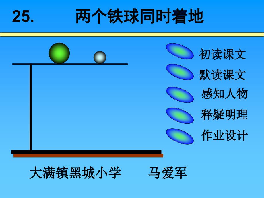 两个铁球同时着地_第1页