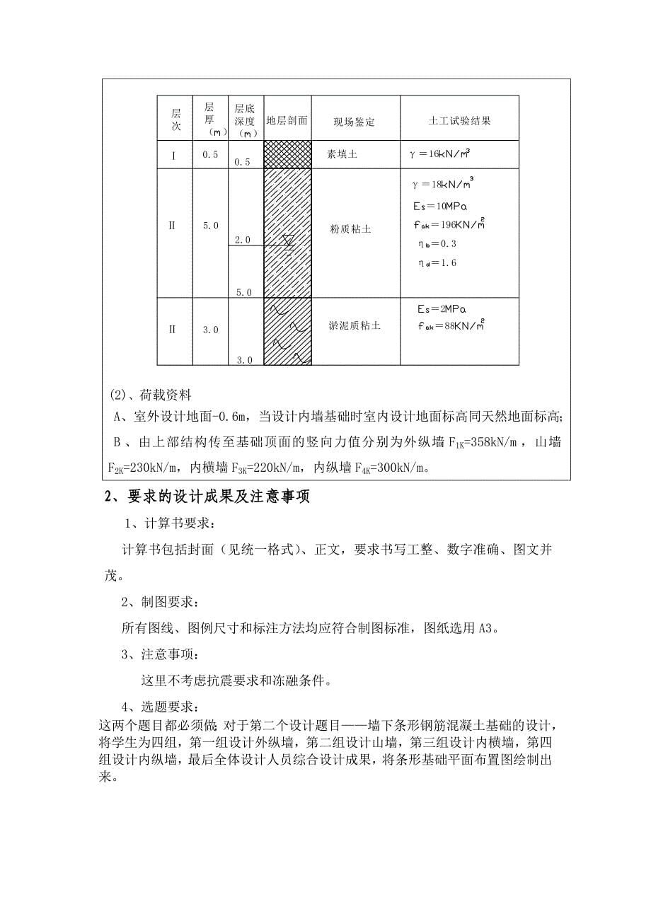 基础课程设计报告_第5页