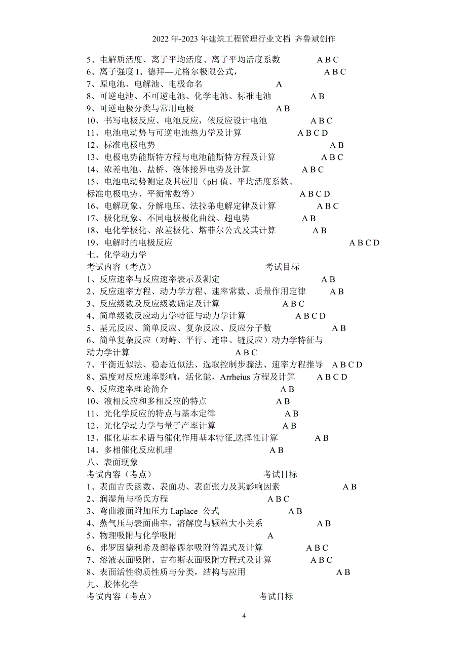 1环境工程专业本科插班生考试大纲_第4页