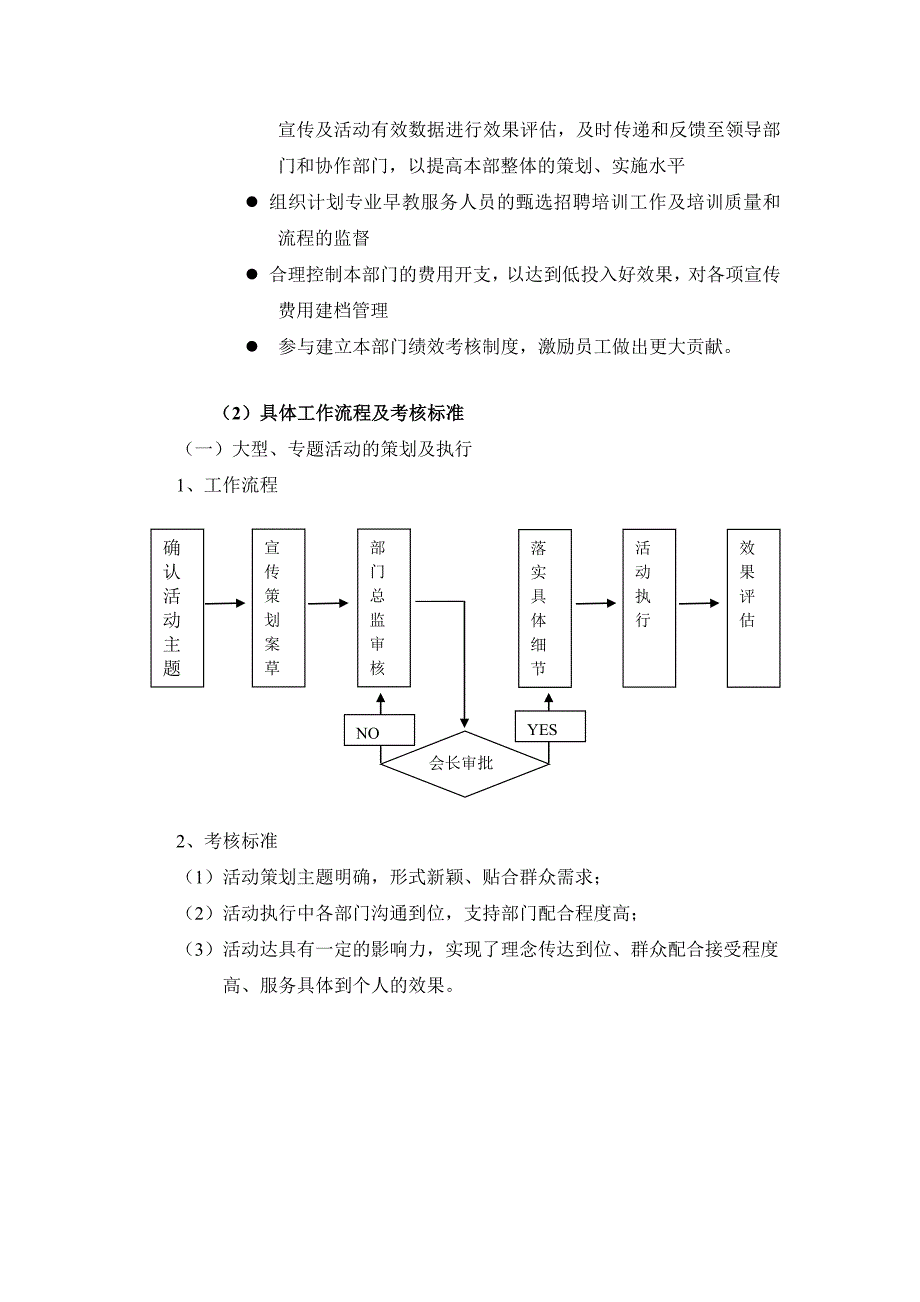 策划宣传部组织结构、岗位职责、考核标准_第2页