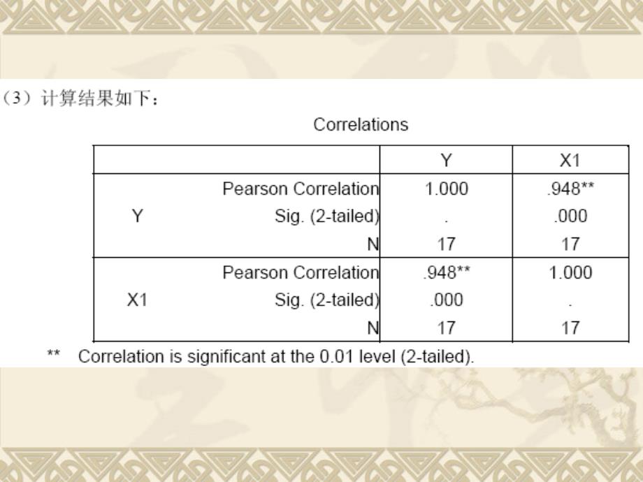 相关回归分析的spss实现_第3页