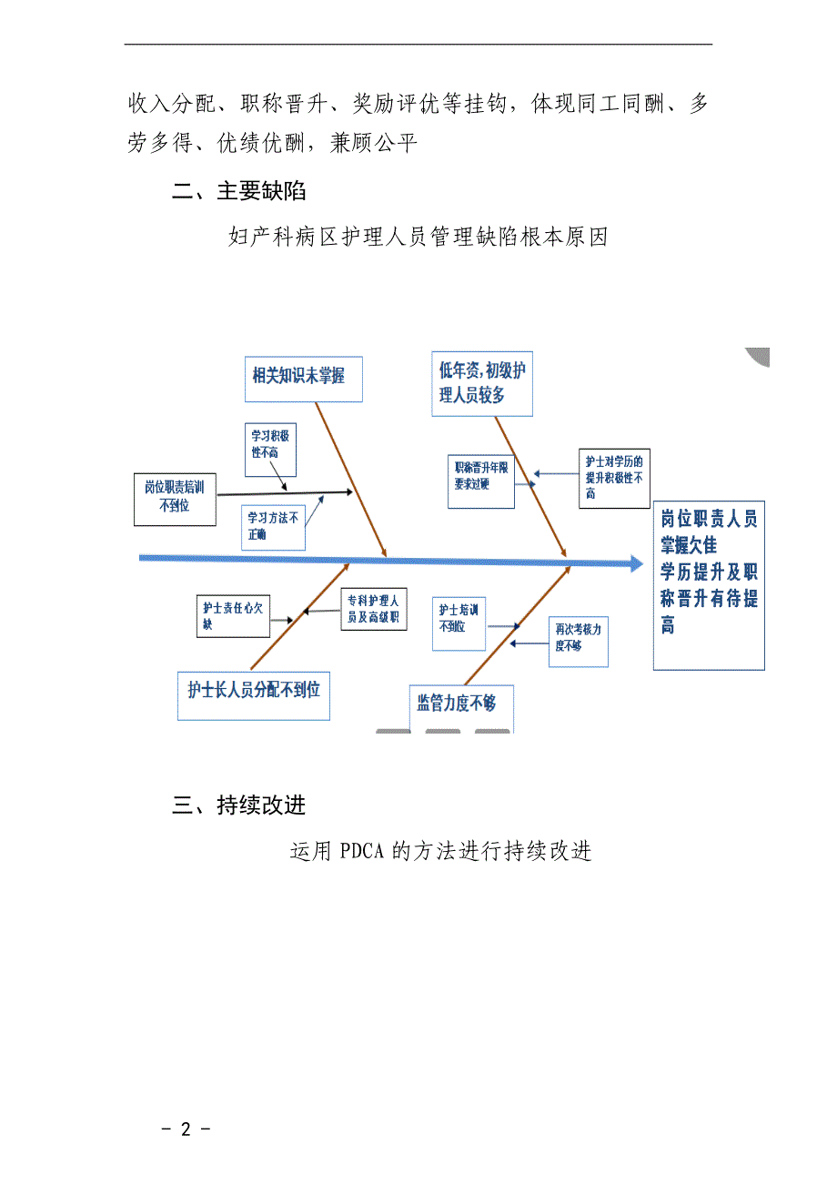 2017年护理人员管理追踪评价与持续改进.doc_第2页