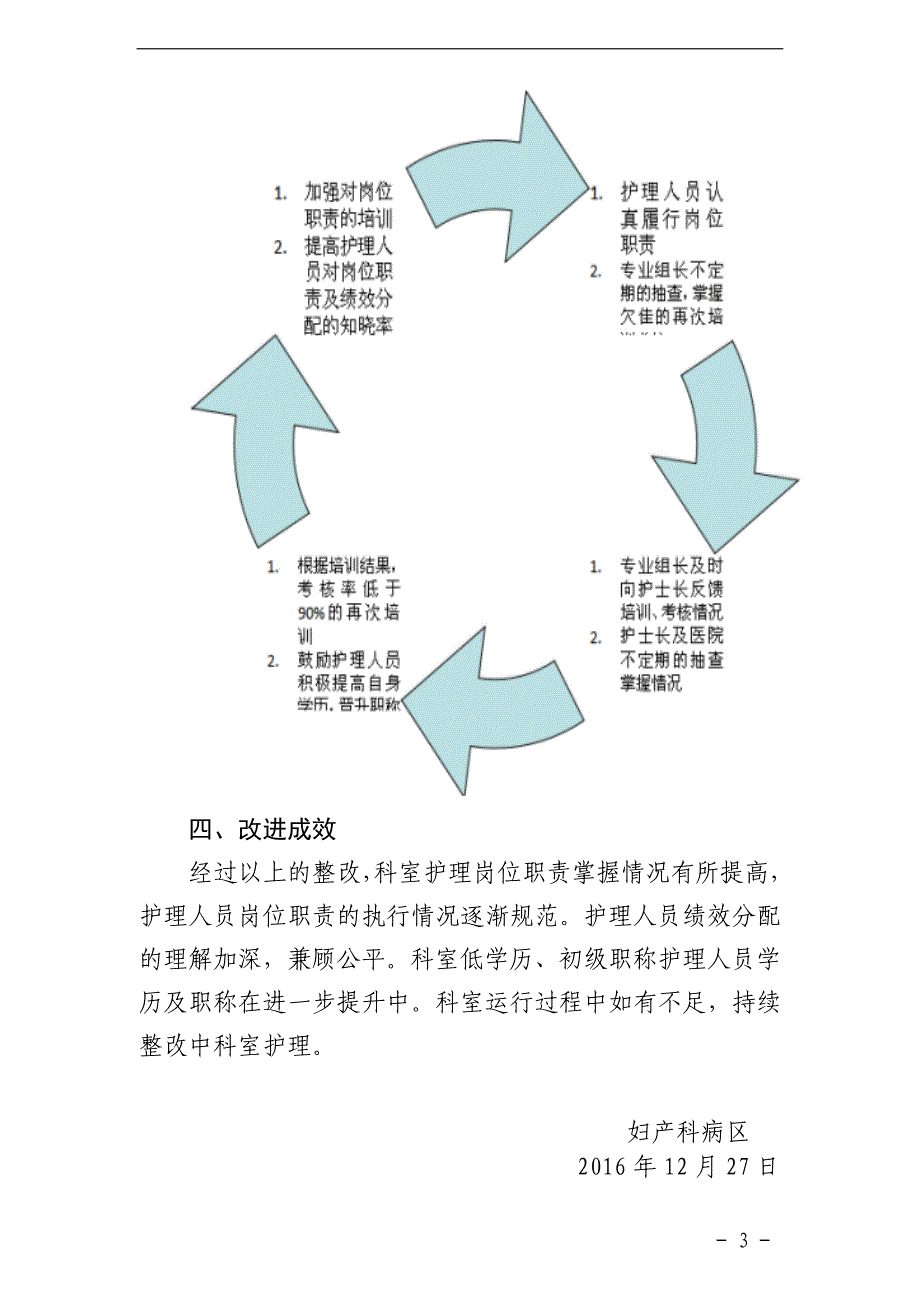 2017年护理人员管理追踪评价与持续改进.doc_第3页