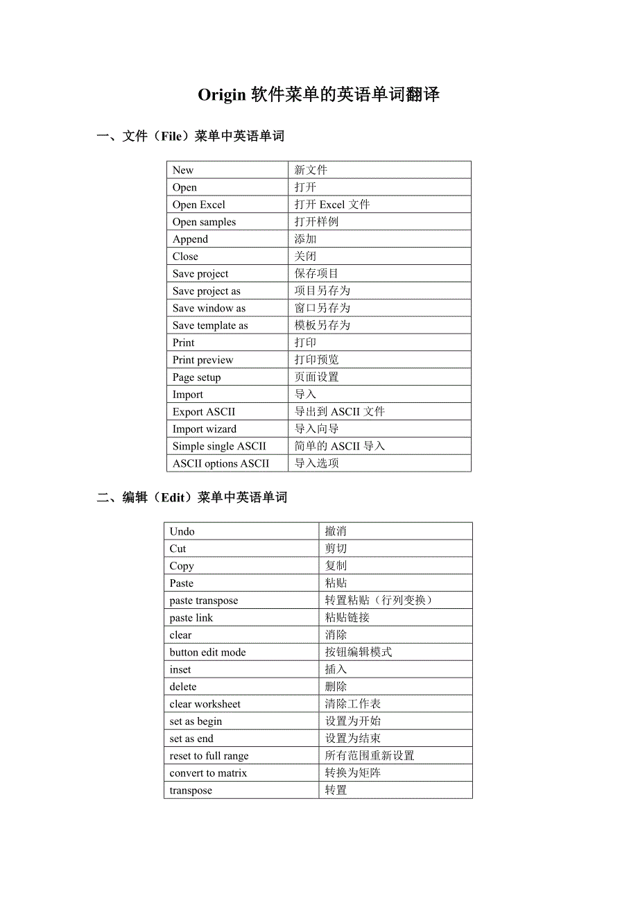 英语软件中菜单的英语单词翻译.doc_第1页