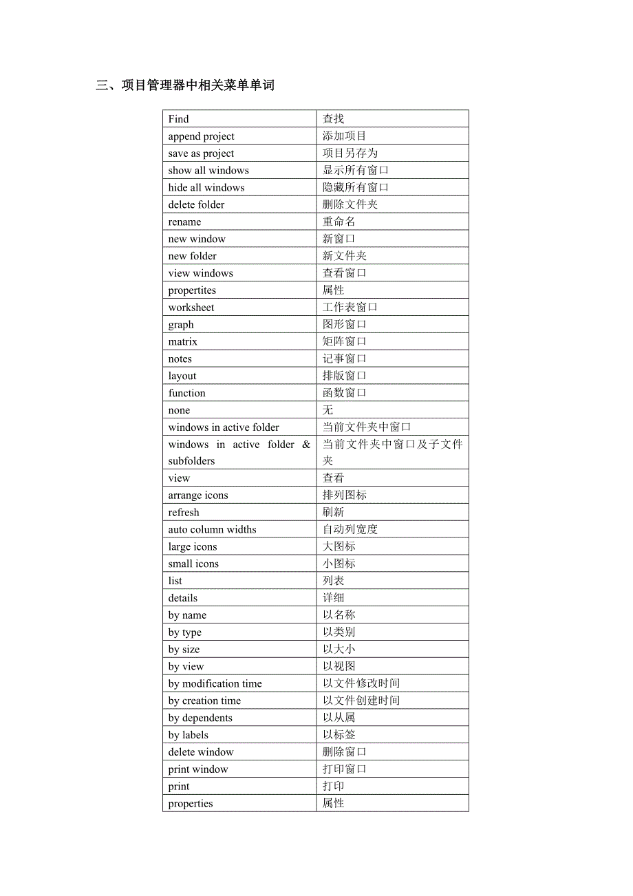 英语软件中菜单的英语单词翻译.doc_第2页