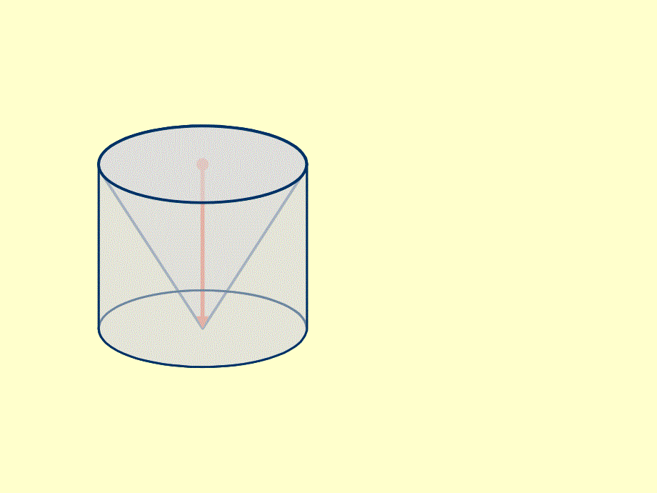 圆锥的体积(王永平)_第3页