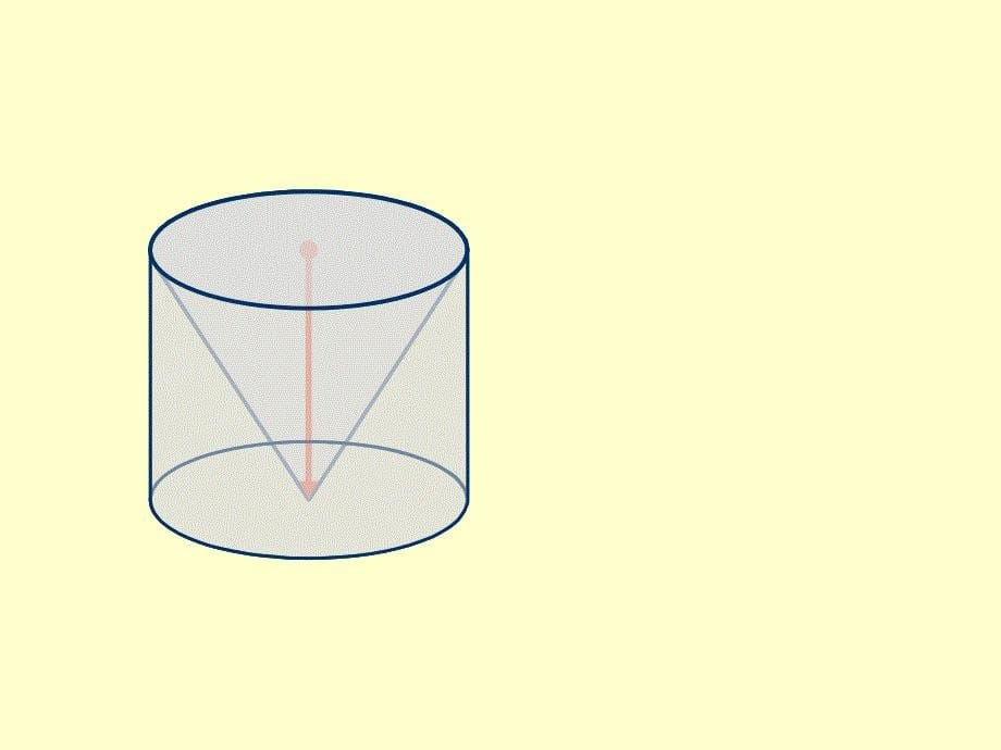 圆锥的体积(王永平)_第5页