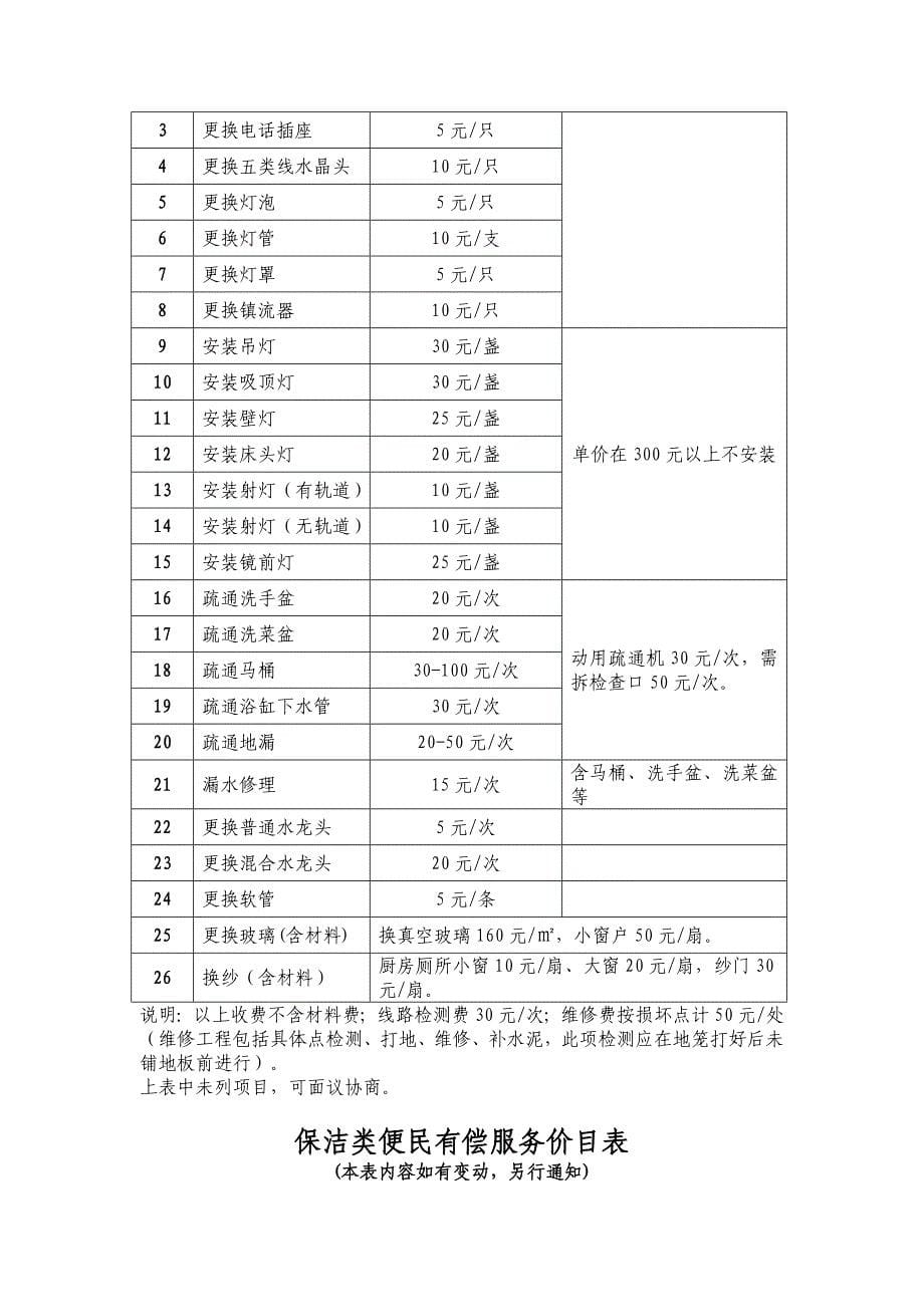 物业公司有偿服务管理办法_第5页