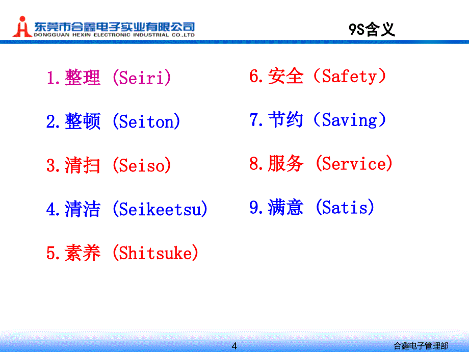 9S培训教材9S管理培训_第4页