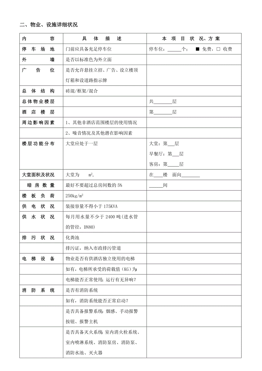 7天连锁酒店《管理店投资合同》补充协议_第3页