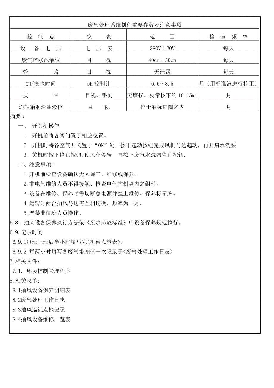 废气事故防范规范_第5页