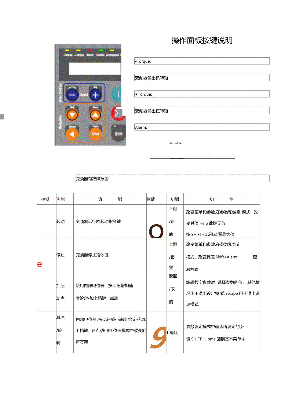 西威变频器设置详解_第1页
