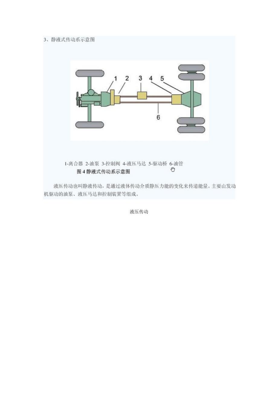 传动系统90385.doc_第4页