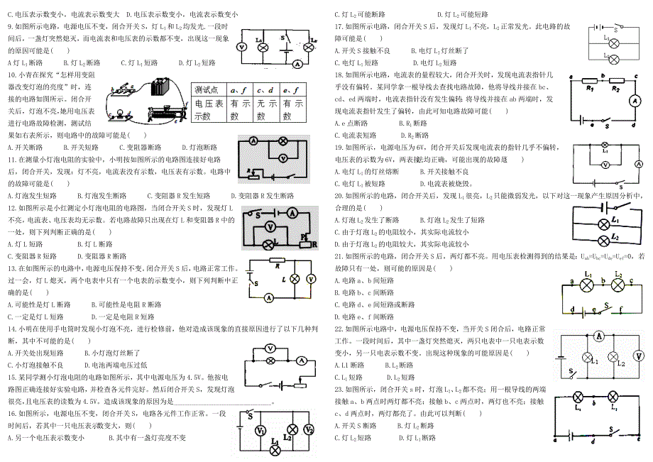 电路故障专题(精品).doc_第2页