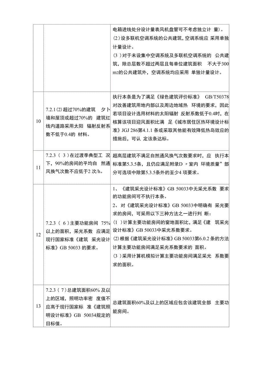 绿建条文说明_第3页