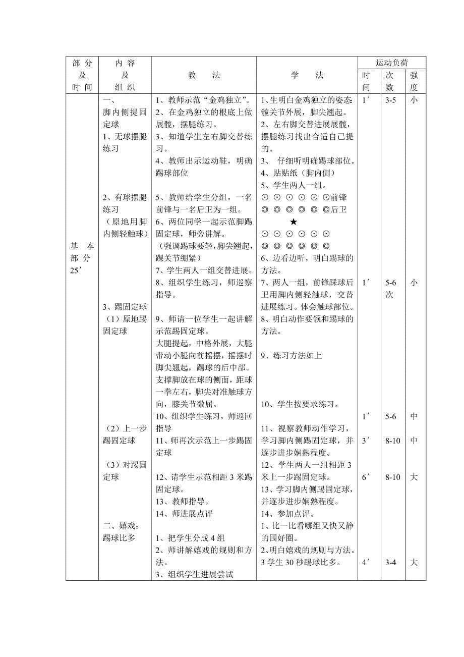 足球单元教学计划水平二三年级及教案_第5页