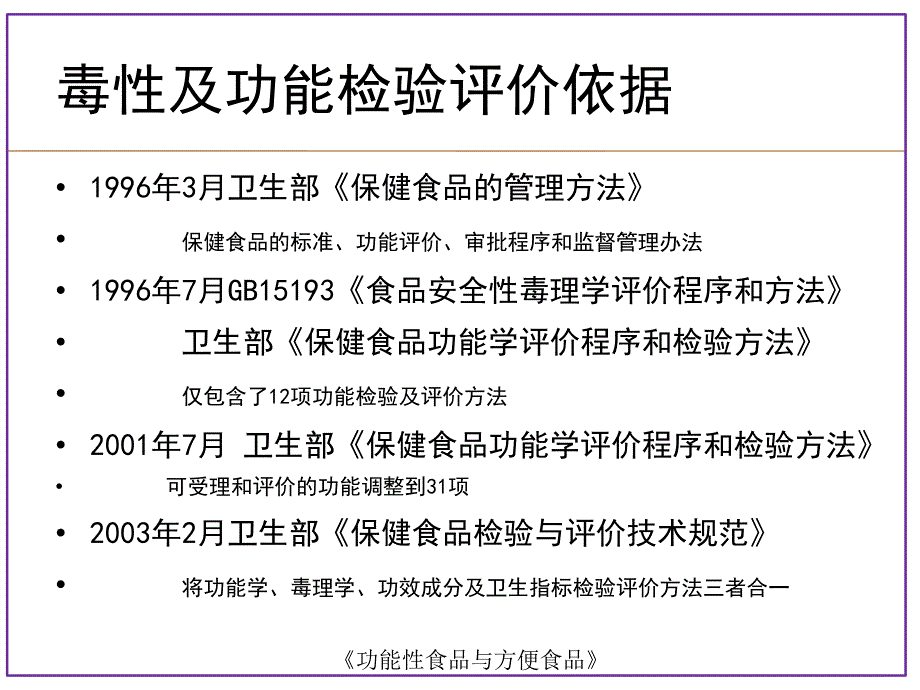 功能性食品的毒理学及功能学评价PPT课件_第2页