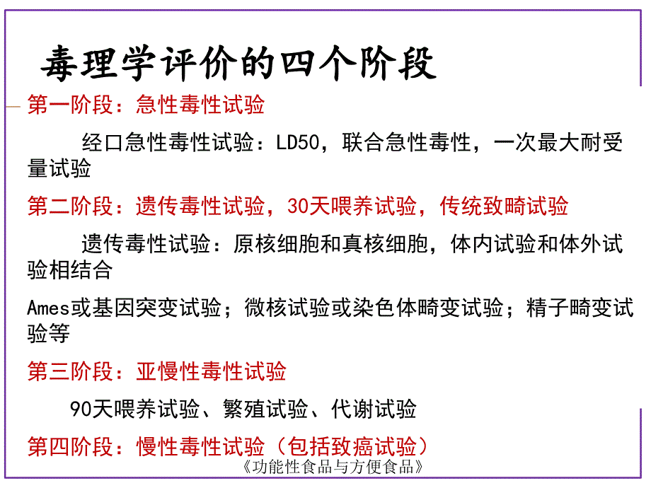 功能性食品的毒理学及功能学评价PPT课件_第3页