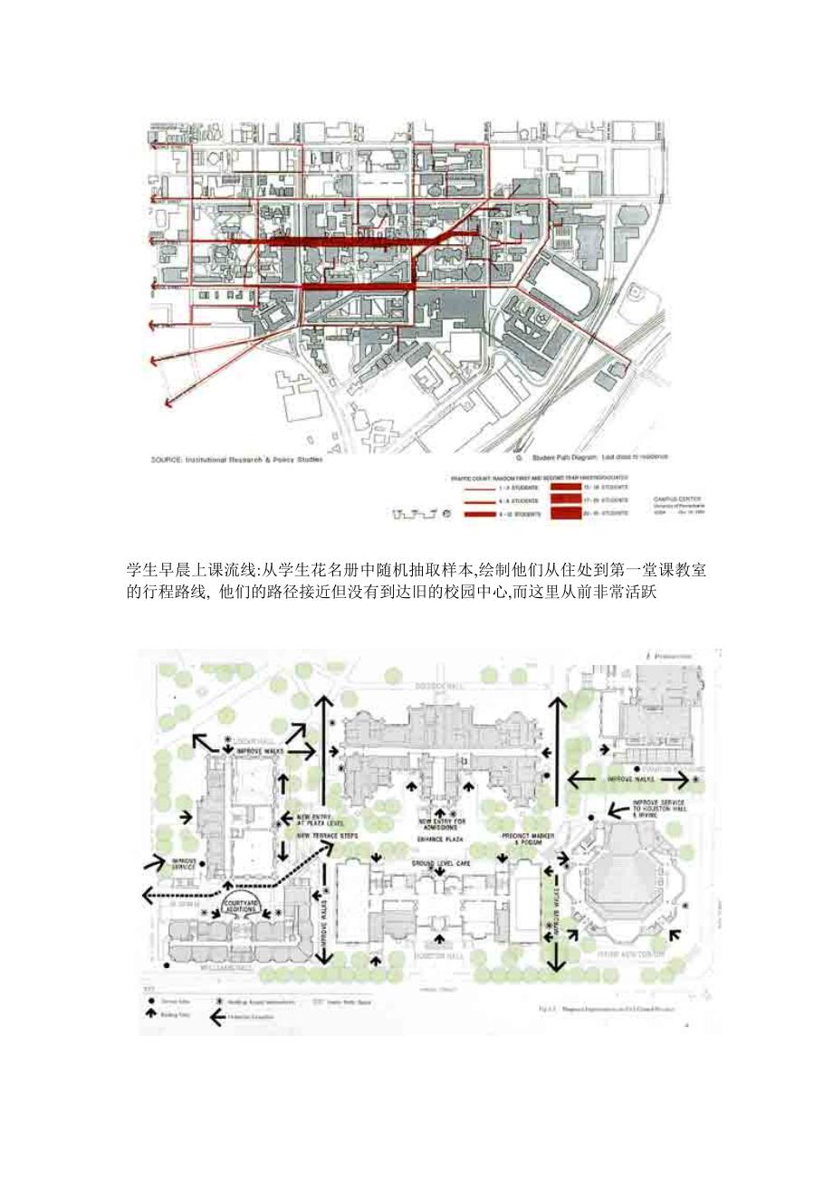 整合过程中的大学校园可达性设计.doc_第3页