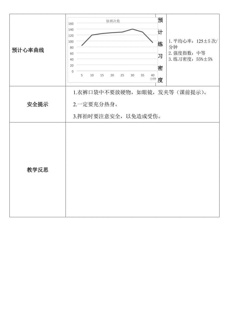 羽毛球反手发球前场球 教案[1].docx_第4页