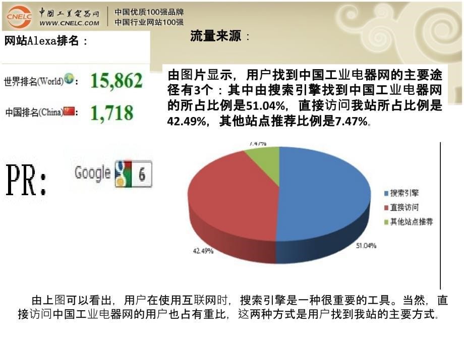 仲智能科技上海中国工业电器网介绍为你服务_第5页