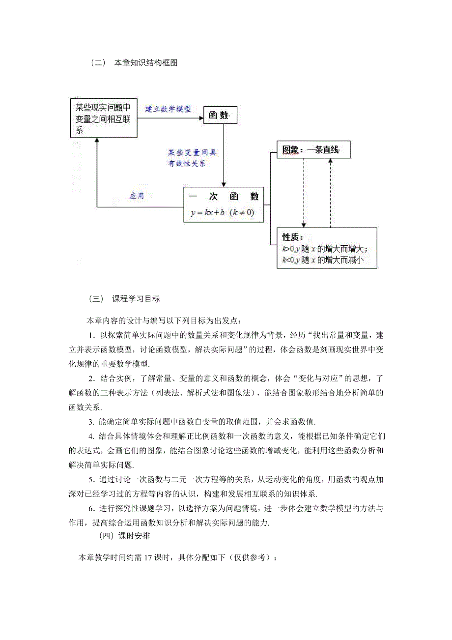 八年级下册第十九章《一次函数》简介_第2页