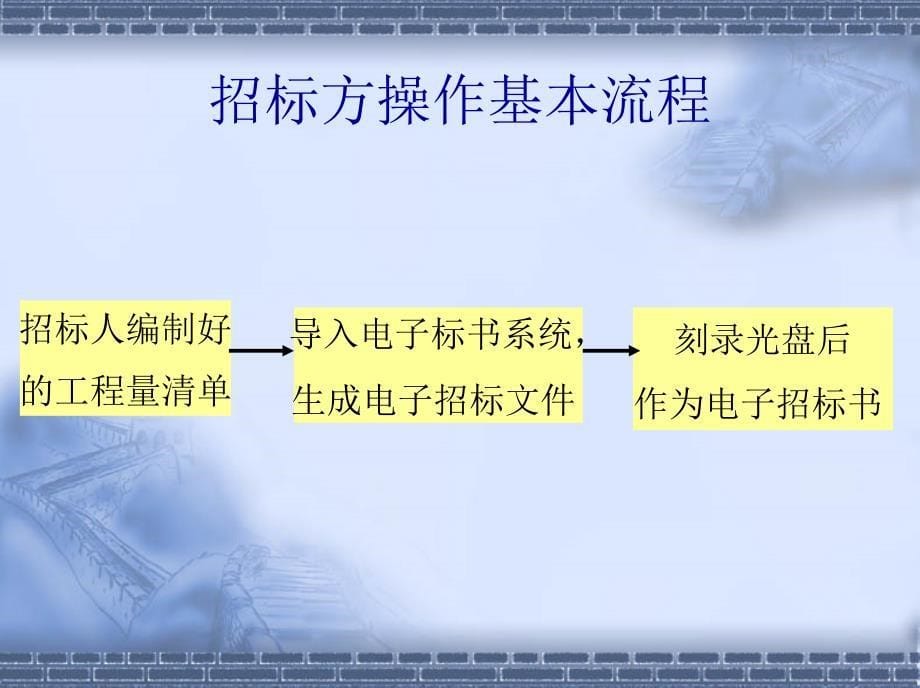 陕西省电子标书招标方_第5页