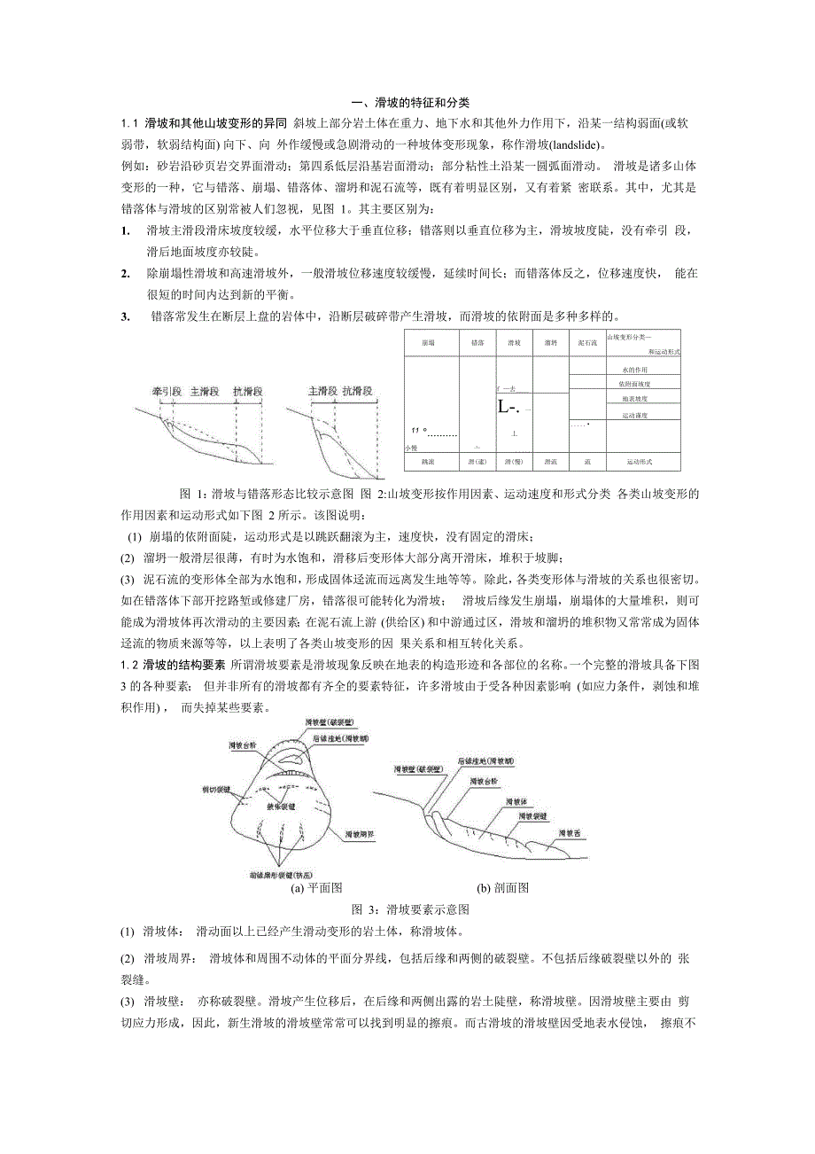 注册岩土资料-滑坡的一些知识_第1页