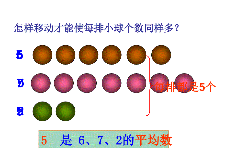 四年级数学下册平均数公开课课件_第1页