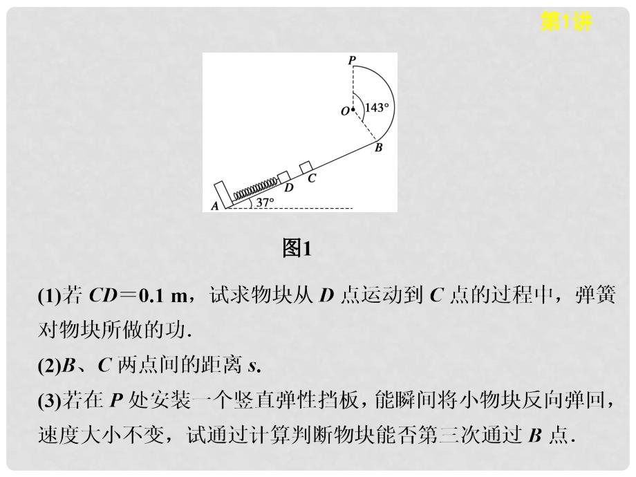 高考物理二轮复习 技能 规范 回扣第1讲 走进阅卷现场 感悟审题答题规范课件 新人教版_第2页