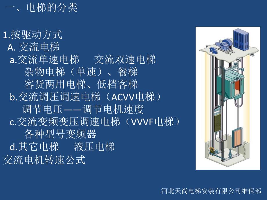 设备管理人员电梯基础训_第2页