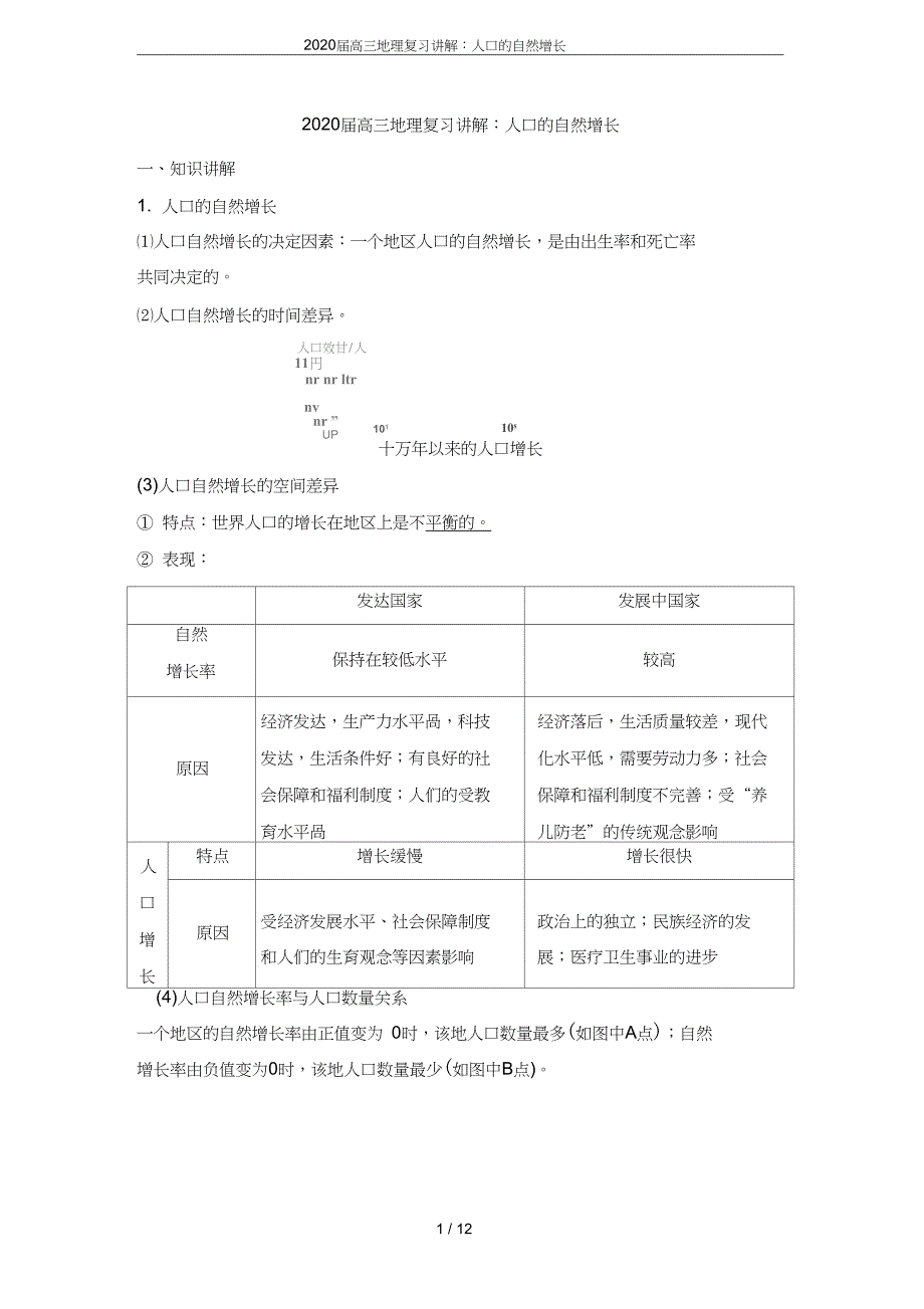 高三地理复习讲解人口的自然增长_第1页