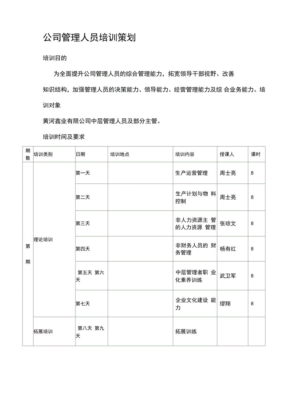 公司管理人员培训方案_第2页