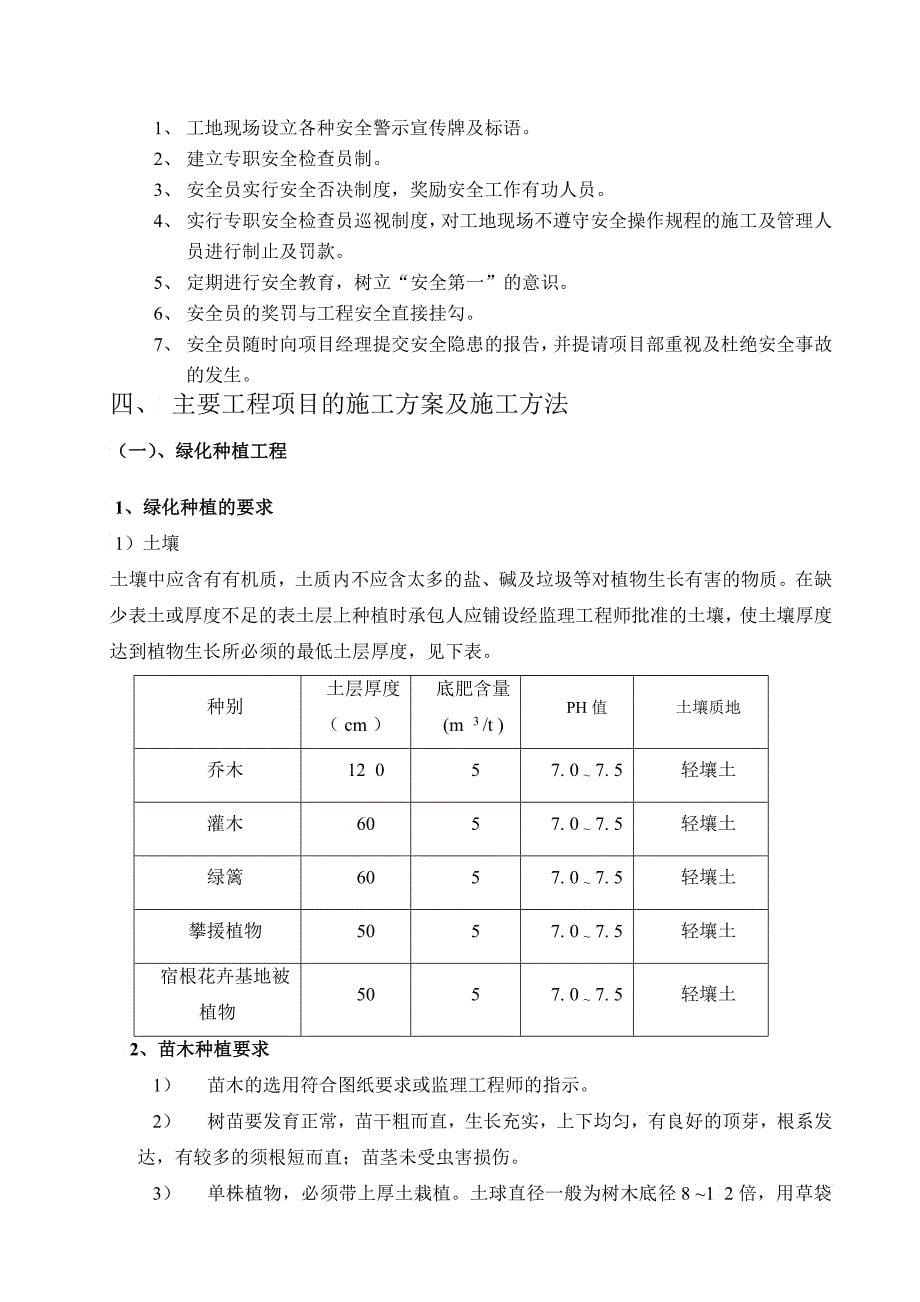 绿化工程施工施组_第5页