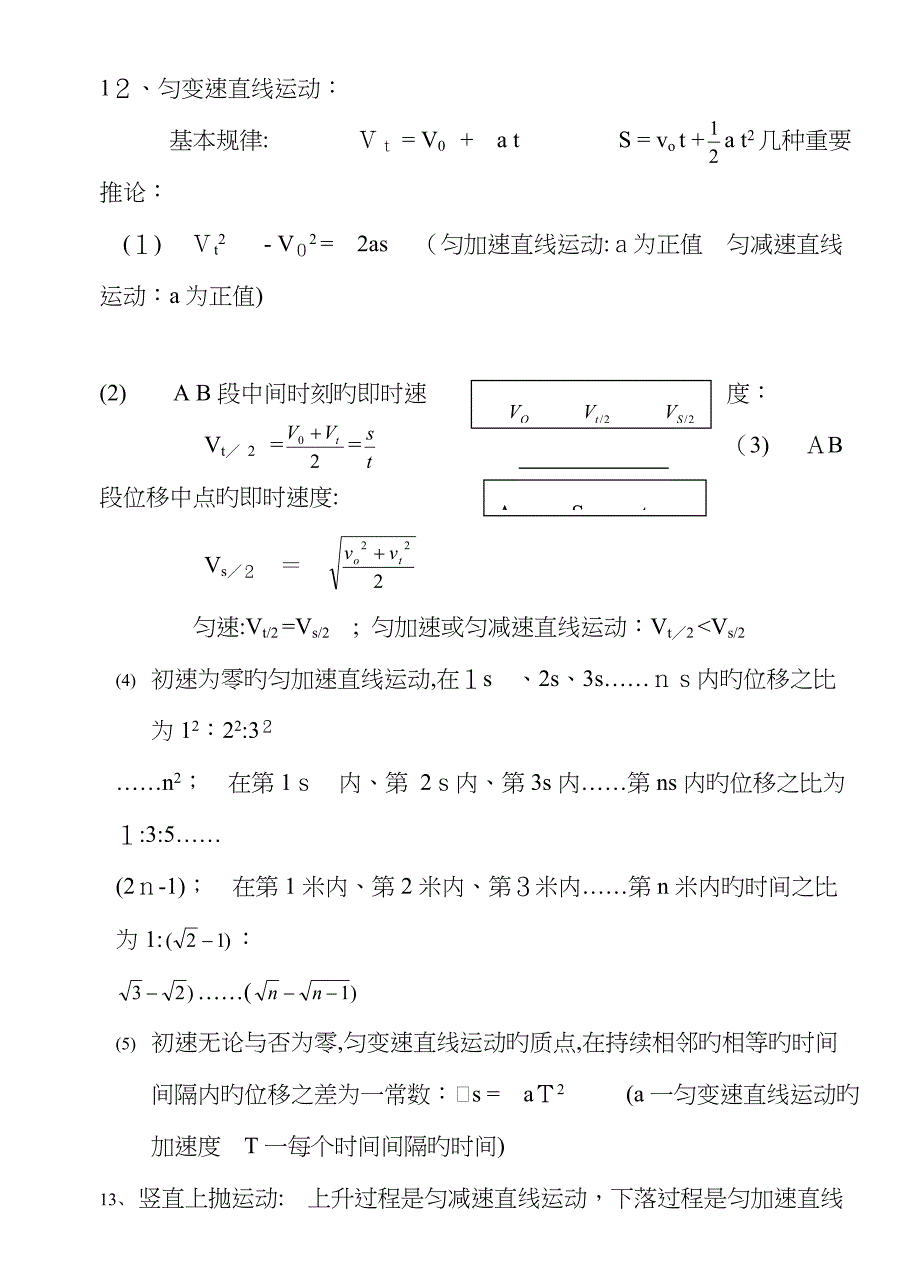 高中物理公式大全(新版)-高一所有物理公式整理_第4页