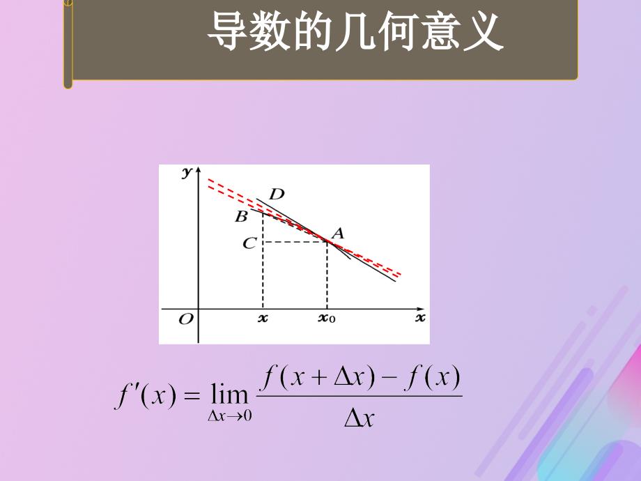 高中数学第三章导数及其应用3.1.3导数的几何意义课件7新人教B选修11_第1页