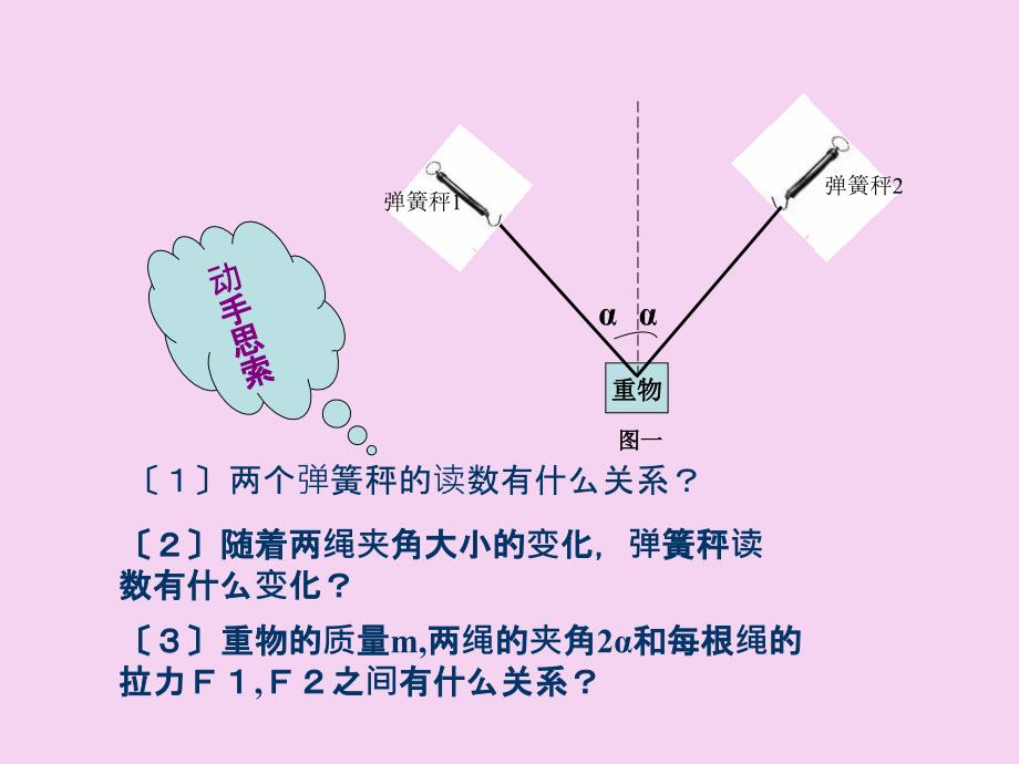 向量在物理中是应用PPT课件_第2页