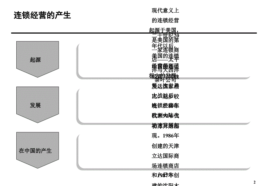 某公司连锁经营分析报告_第3页