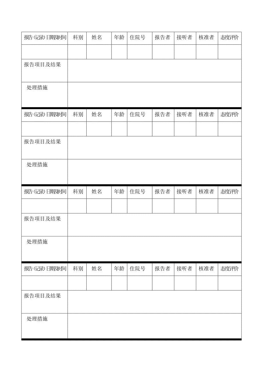 二级甲等医院危急值报告记录本(已修正)_第5页