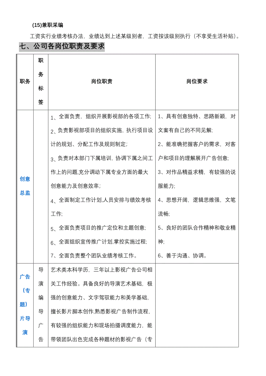 影视文化传播公司组织结构及薪酬方法_第4页