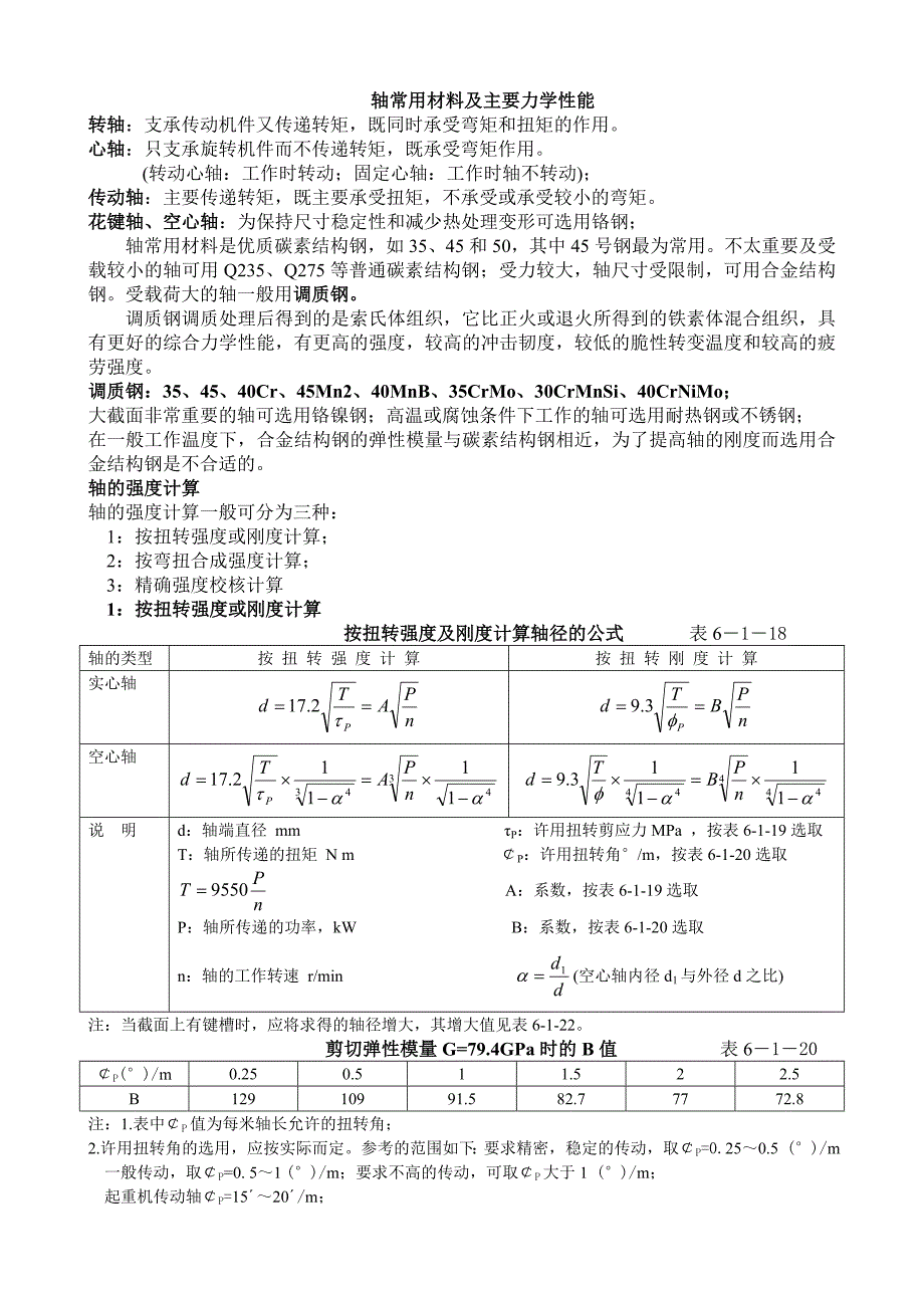 轴常用材料及主要力学性能知识点梳理汇总_第1页