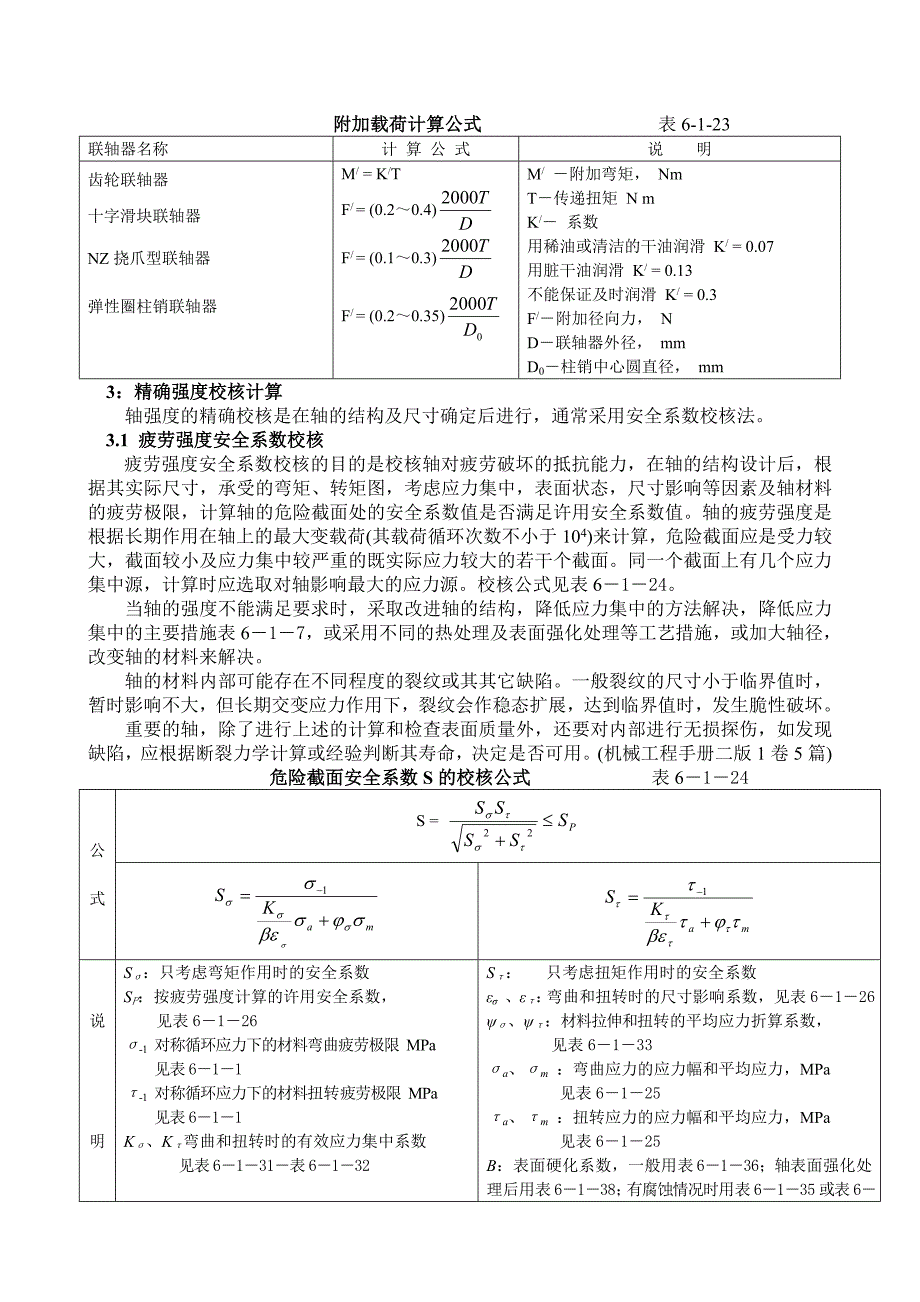 轴常用材料及主要力学性能知识点梳理汇总_第3页