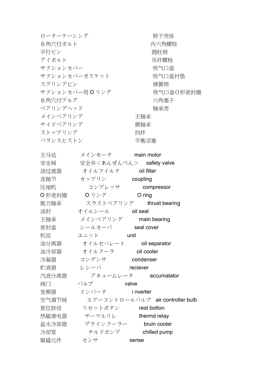 冷冻空调专业用语-1.doc_第1页