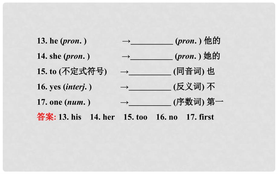 七年级英语上册 Unit 1 My name’s Gina单元复习课件 （新版）人教新目标版_第4页