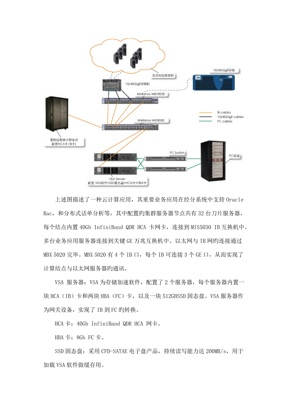 云计算解决方案_第2页